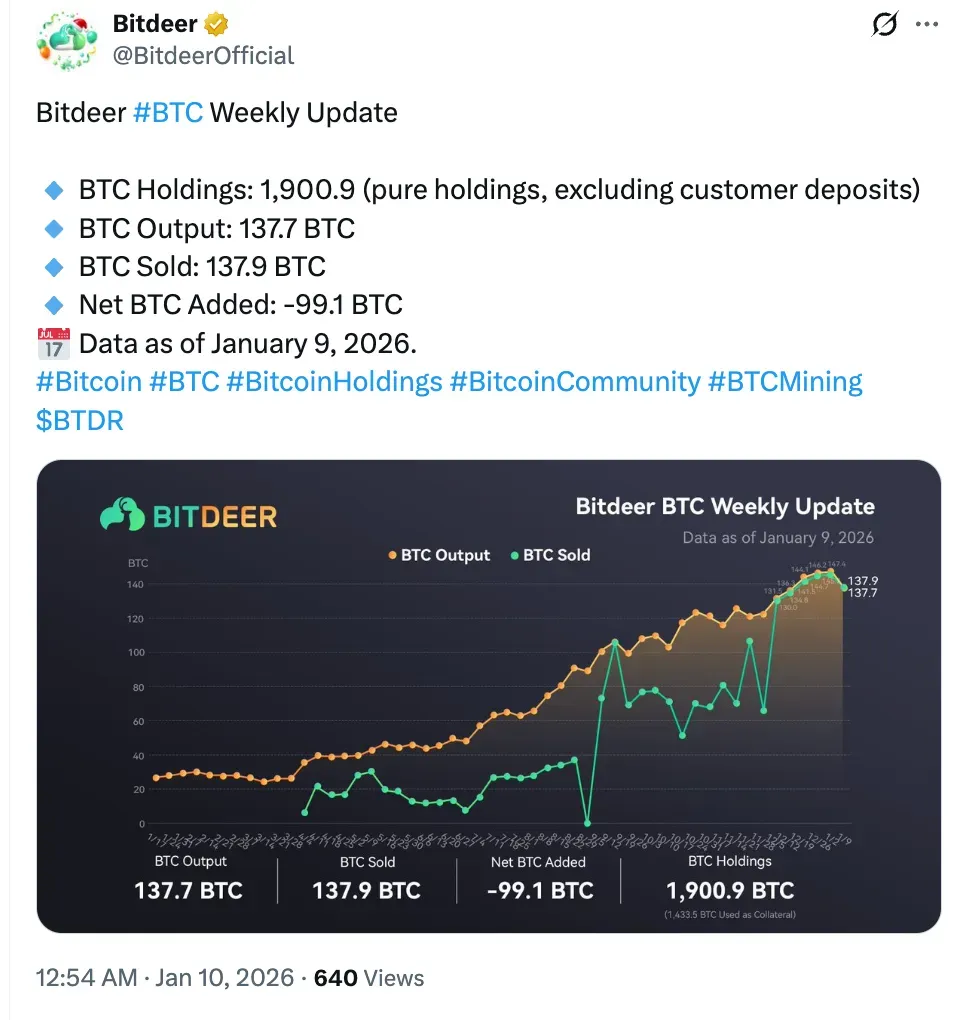 Screenshot 2026-01-10 at 7.09.58 AM.png