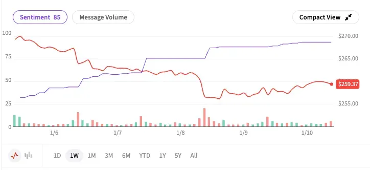 Screenshot 2026-01-12 at 9.58.52 AM.png