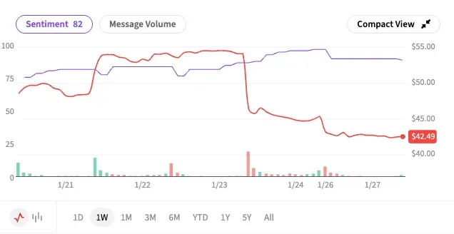 Screenshot 2026-01-27 at 9.31.23 AM.png