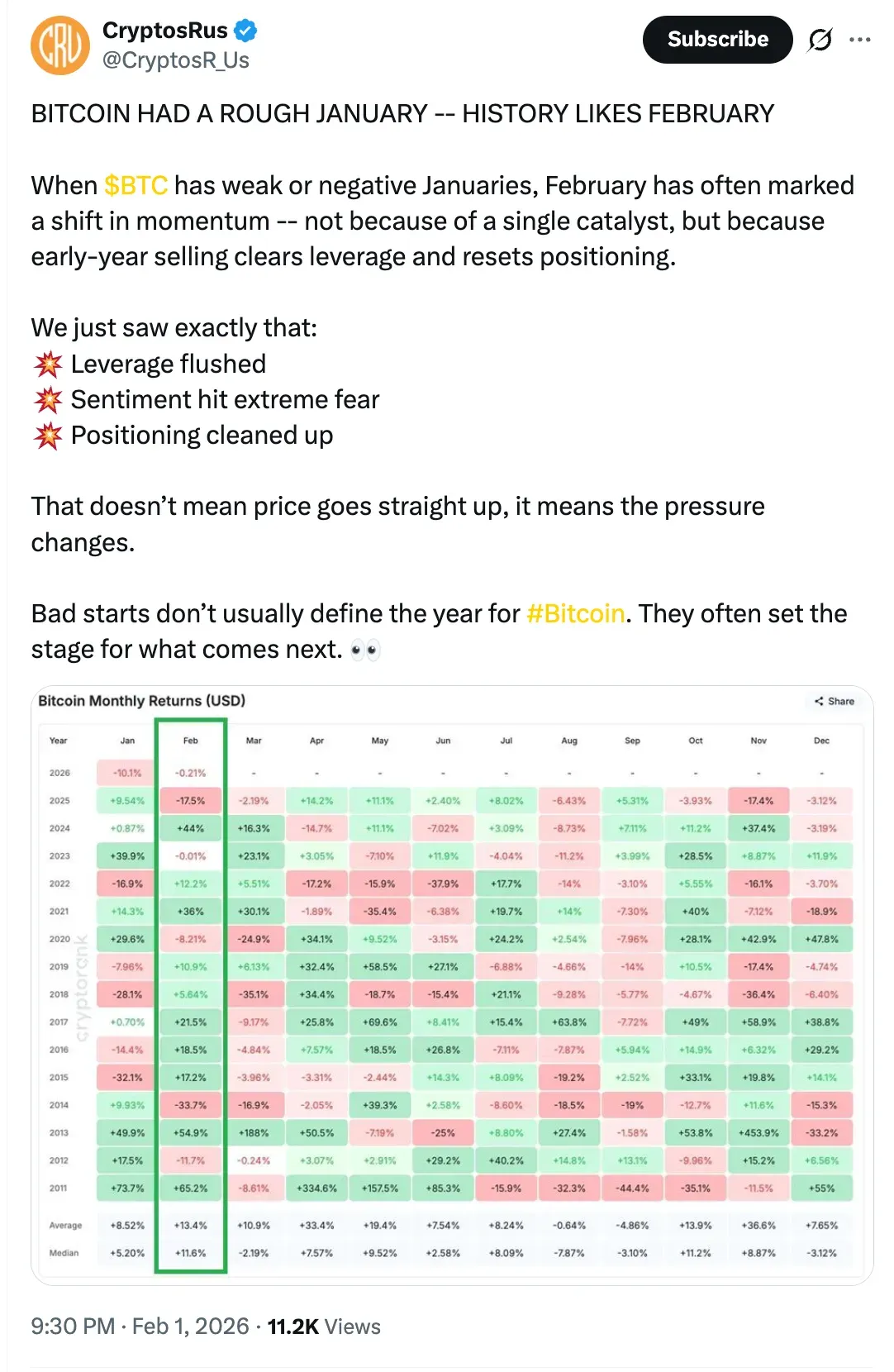 Screenshot 2026-02-01 at 11.52.57 PM.png