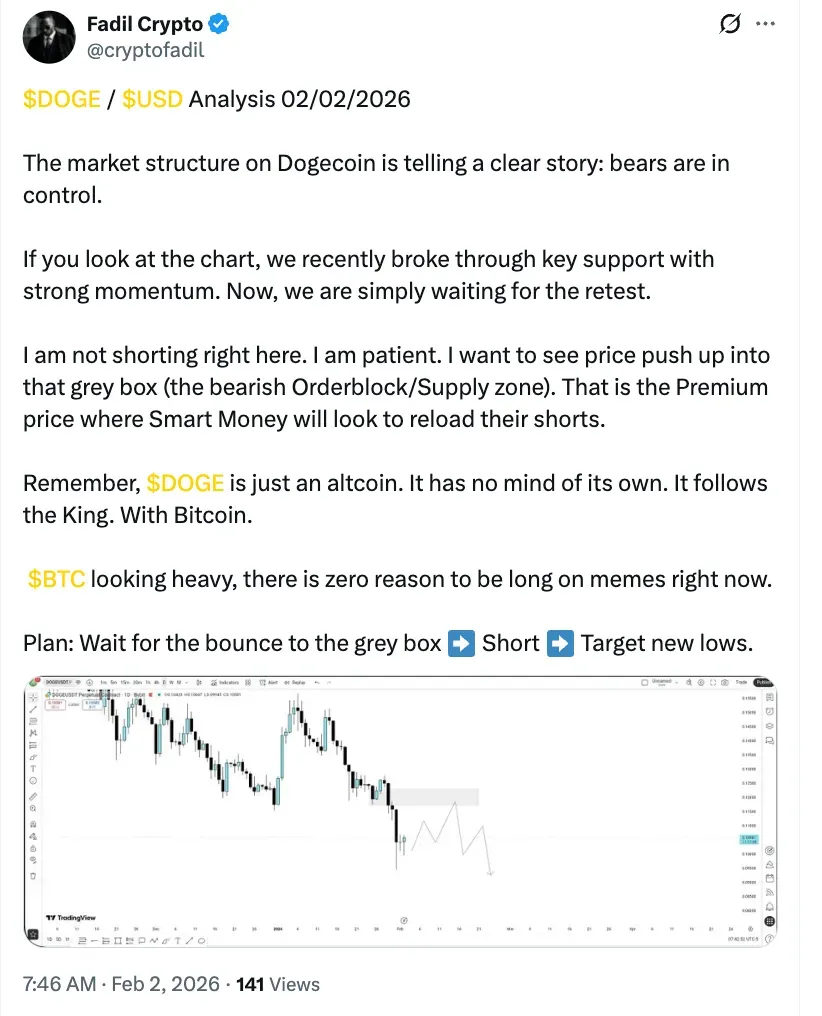 Screenshot 2026-02-03 at 12.07.25 AM.png