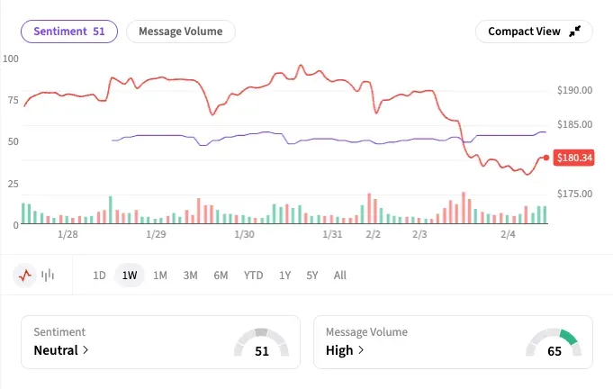 Screenshot 2026-02-04 at 7.28.07 AM.png