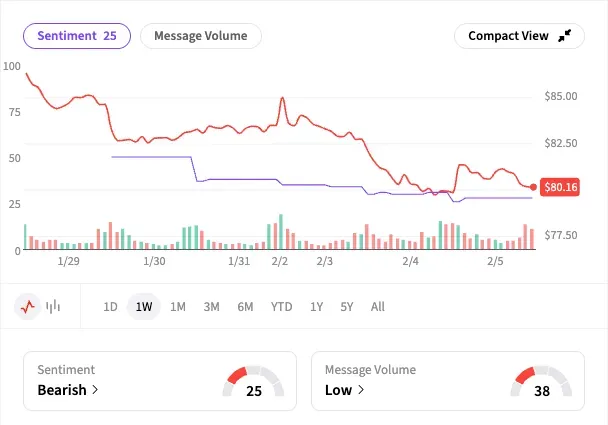 Screenshot 2026-02-05 at 1.57.07 PM.png