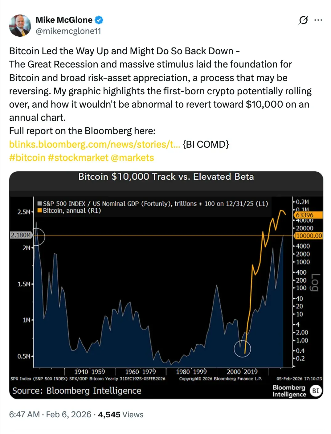 Screenshot 2026-02-06 at 11.30.19 PM.png