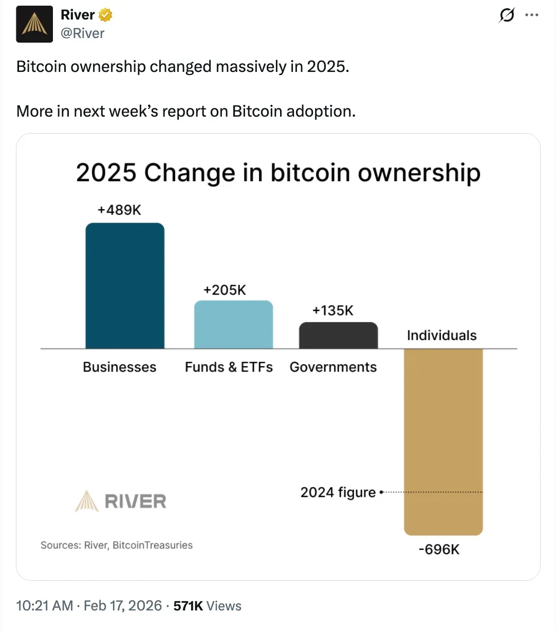 Screenshot 2026-02-18 at 6.58.22 AM.png