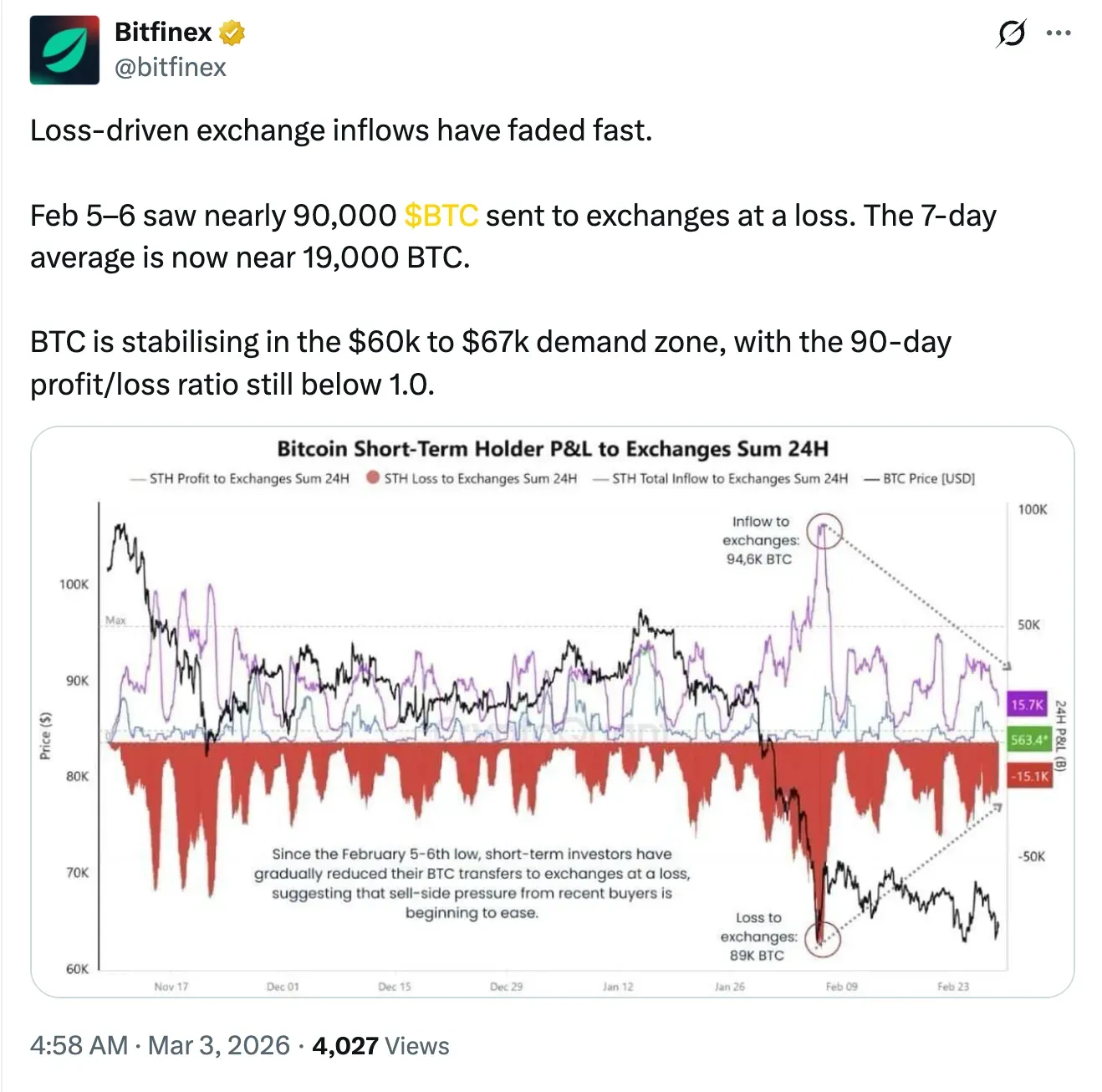 Screenshot 2026-03-03 at 6.48.01 AM.png