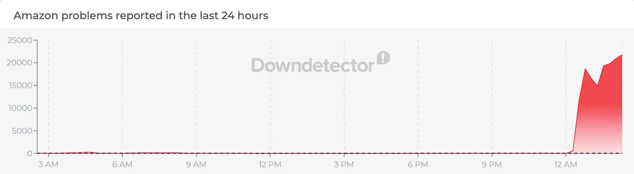 Screenshot 2026-03-06 at 2.32.18 AM.png