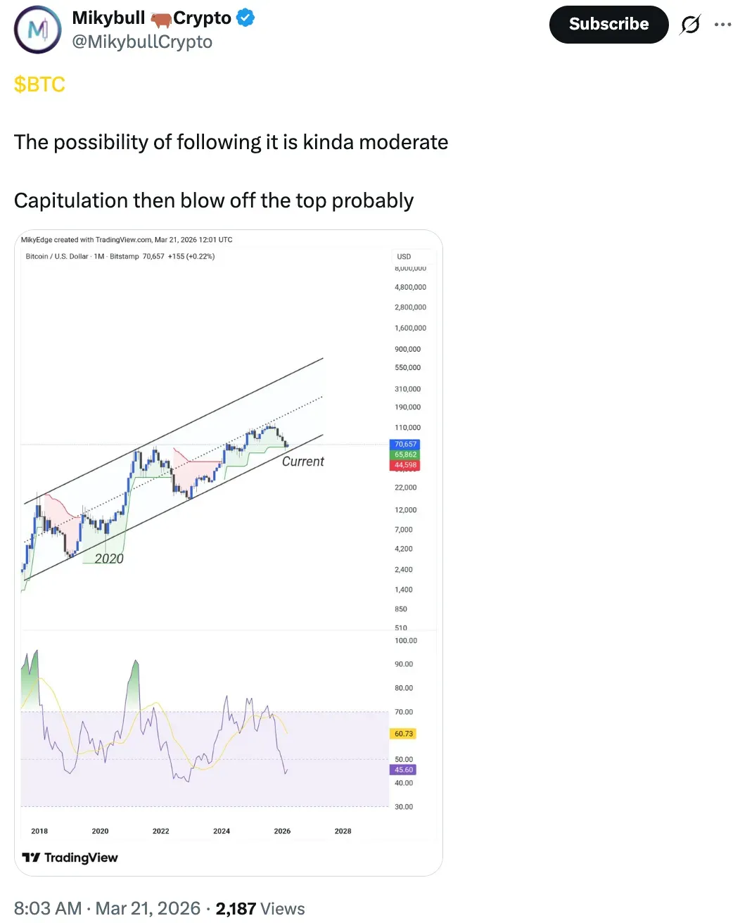 Screenshot 2026-03-21 at 9.28.43 AM.png