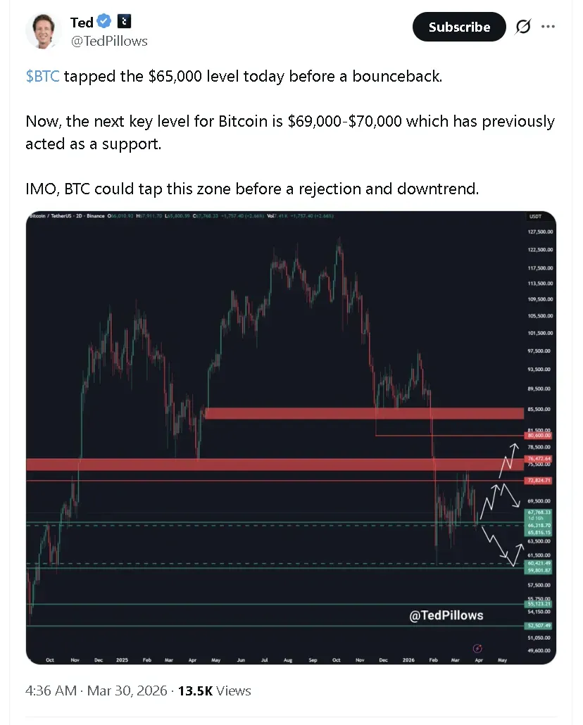 Screenshot 2026-03-30 062608.png