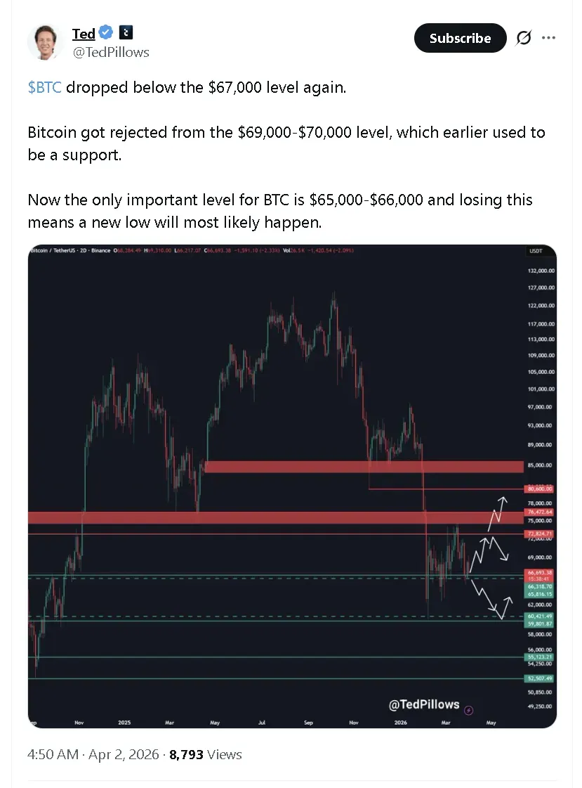 Screenshot 2026-04-02 054313.png