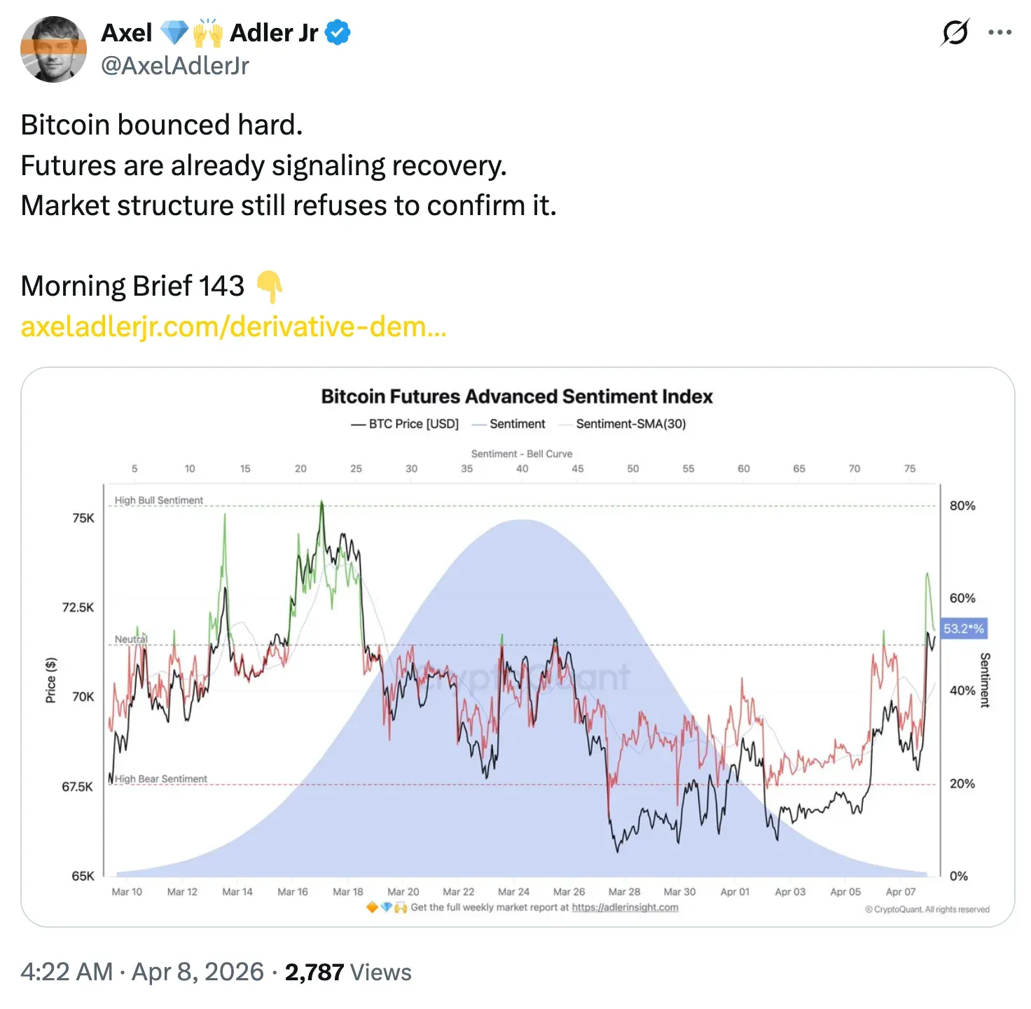 Screenshot 2026-04-08 at 7.27.01 AM.png