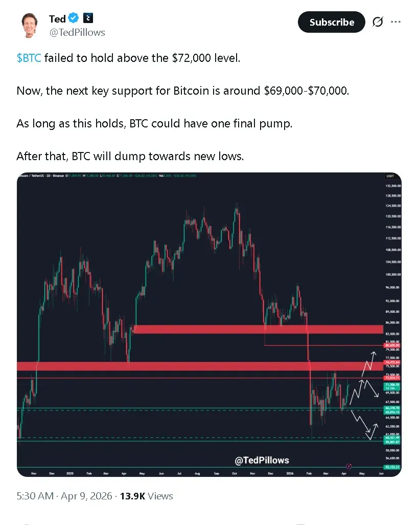 Screenshot 2026-04-09 070612.png