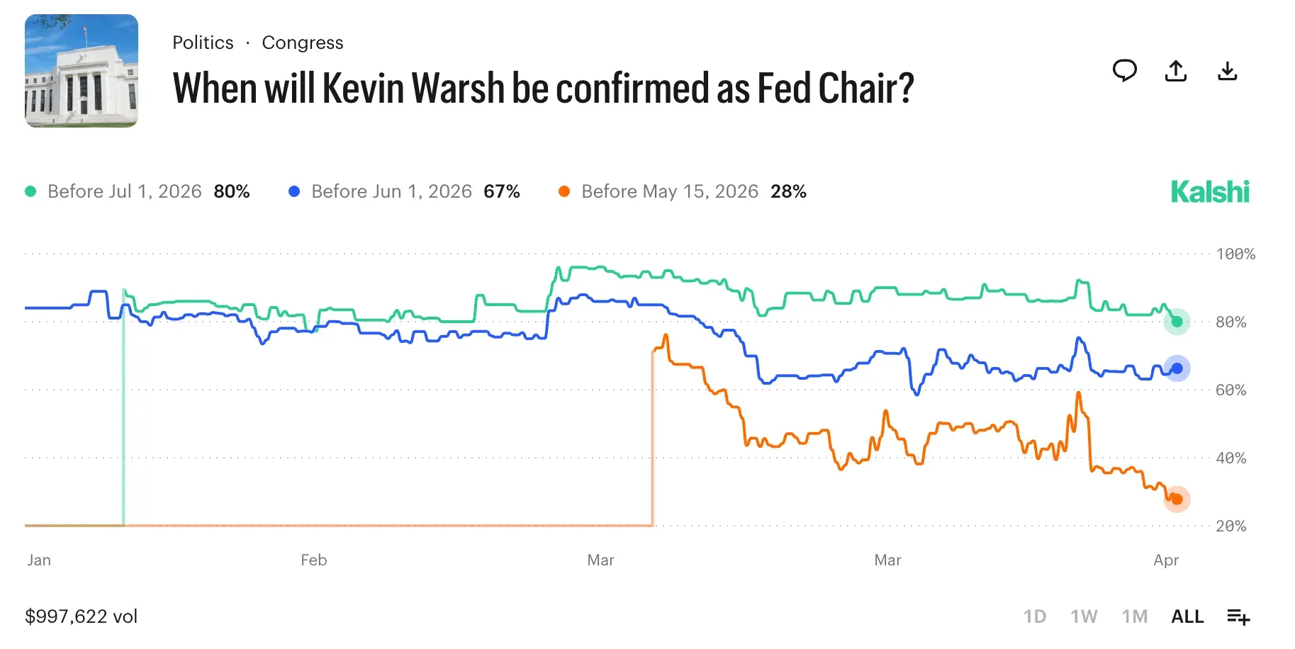 Screenshot 2026-04-22 at 7.32.03 AM.png