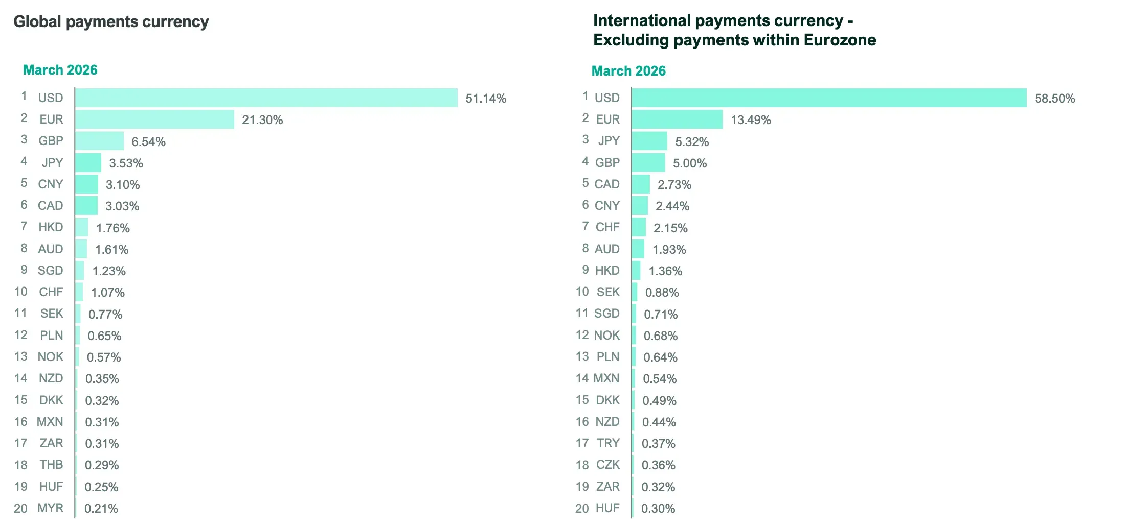 Screenshot 2026-04-23 at 12.08.20 PM.png