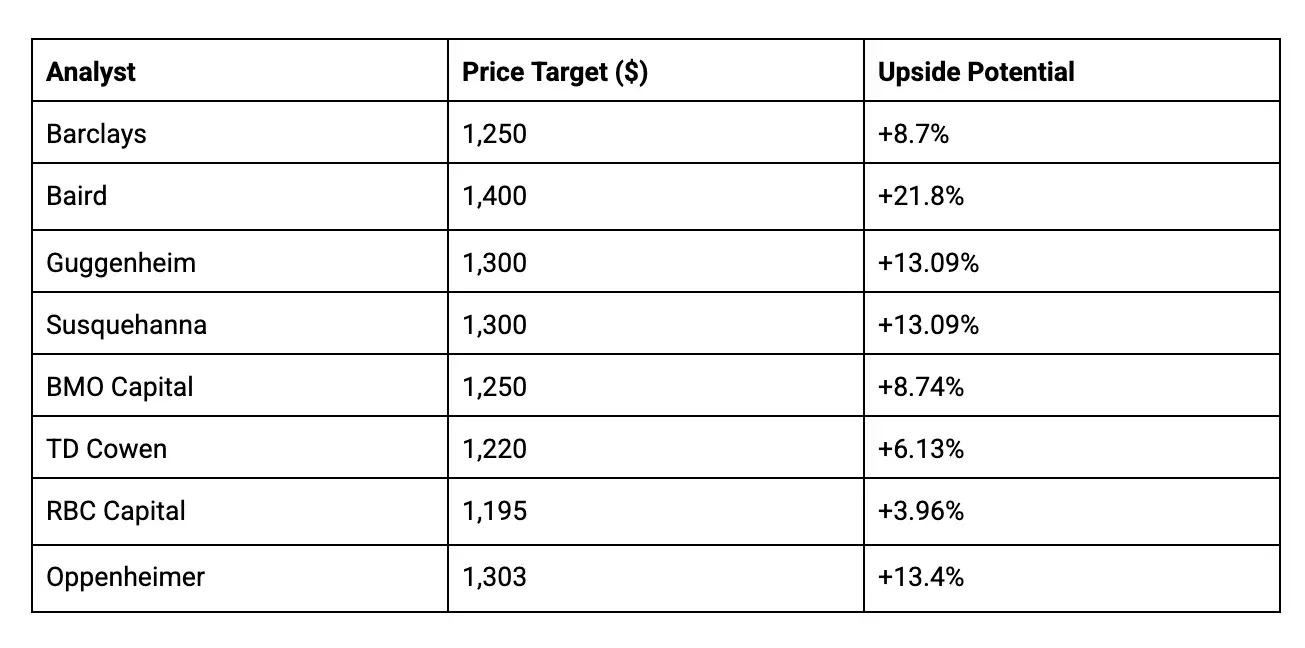 Screenshot 2026-04-24 at 11.13.42 AM.png