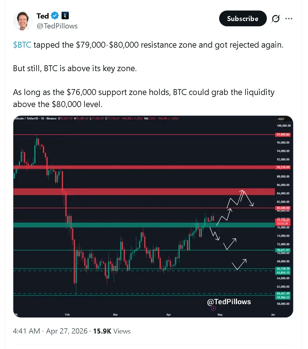 Screenshot 2026-04-27 072933.png