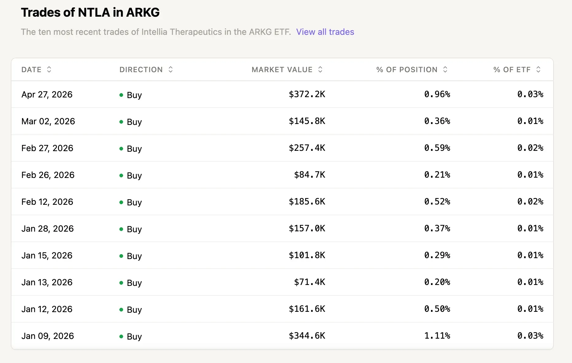 Screenshot 2026-04-28 at 10.27.21 AM.png