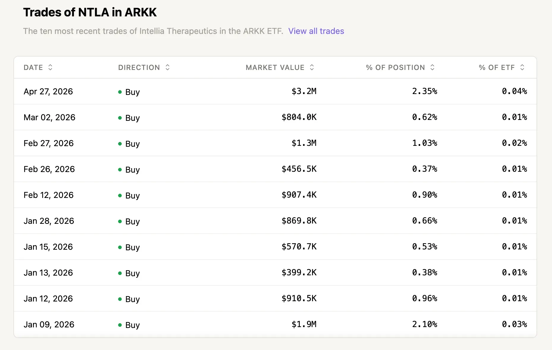 Screenshot 2026-04-28 at 10.28.18 AM.png