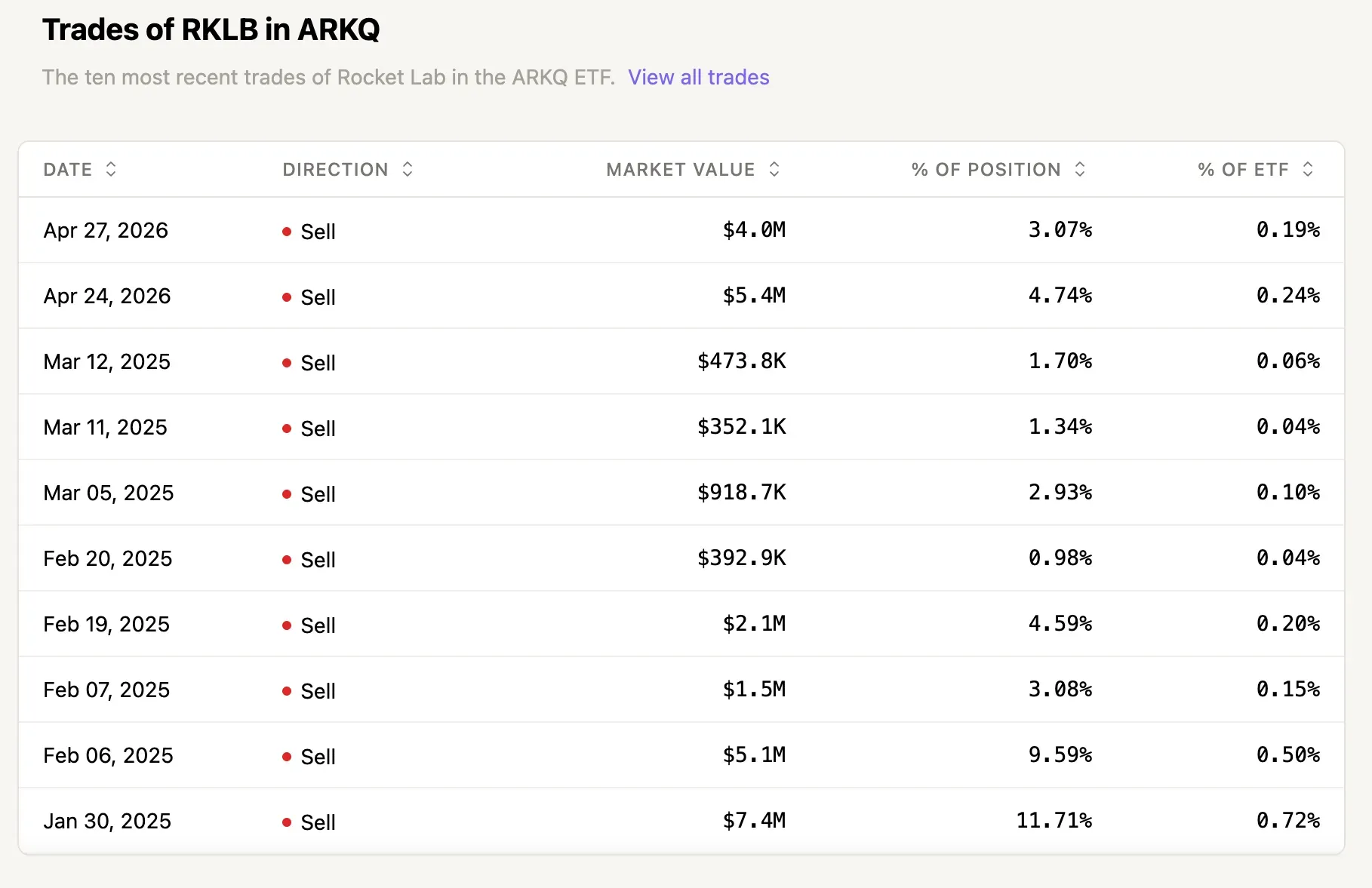 Screenshot 2026-04-28 at 10.45.29 AM.png