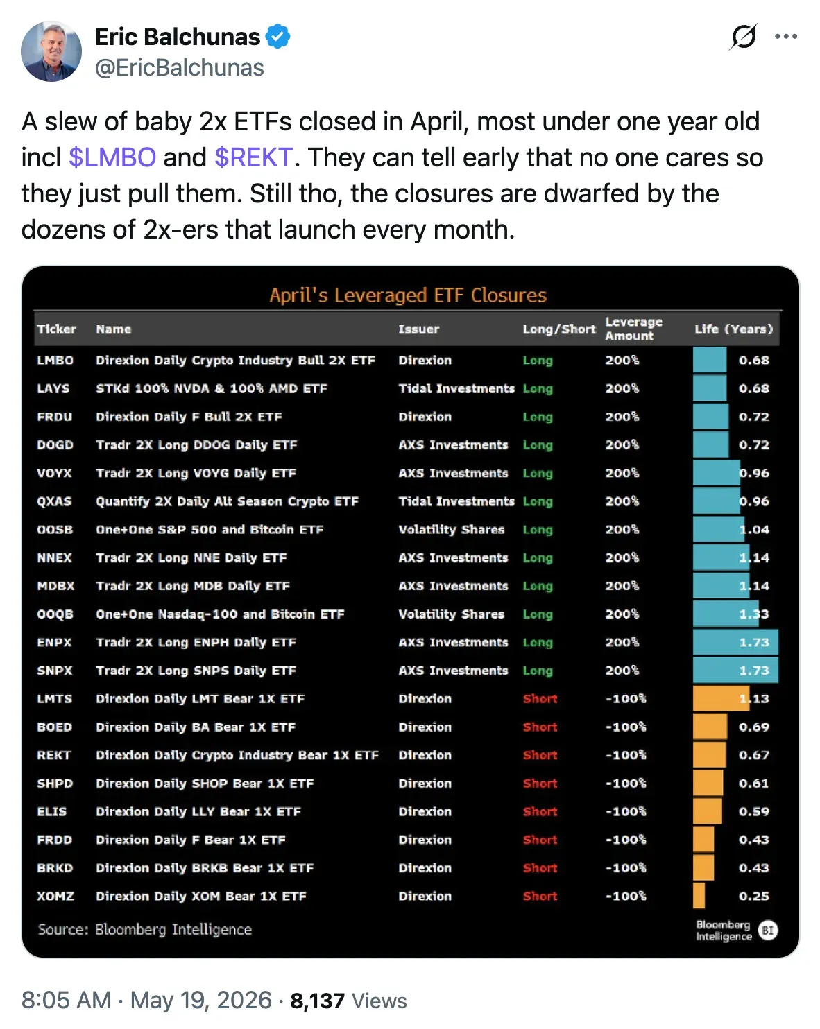 Screenshot 2026-05-19 at 10.53.50 AM.png