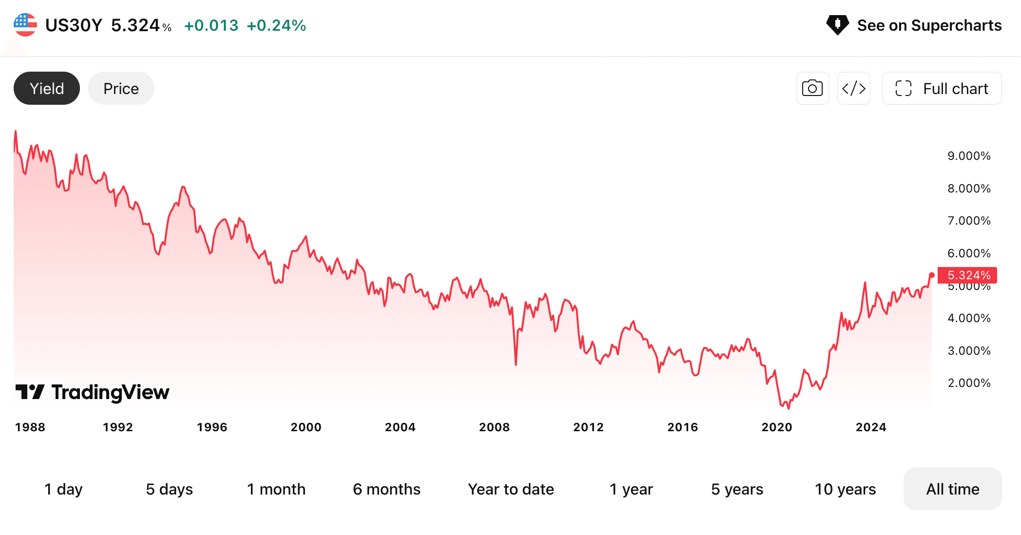 Screenshot 2026-08-18 at 10.47.08 AM.png