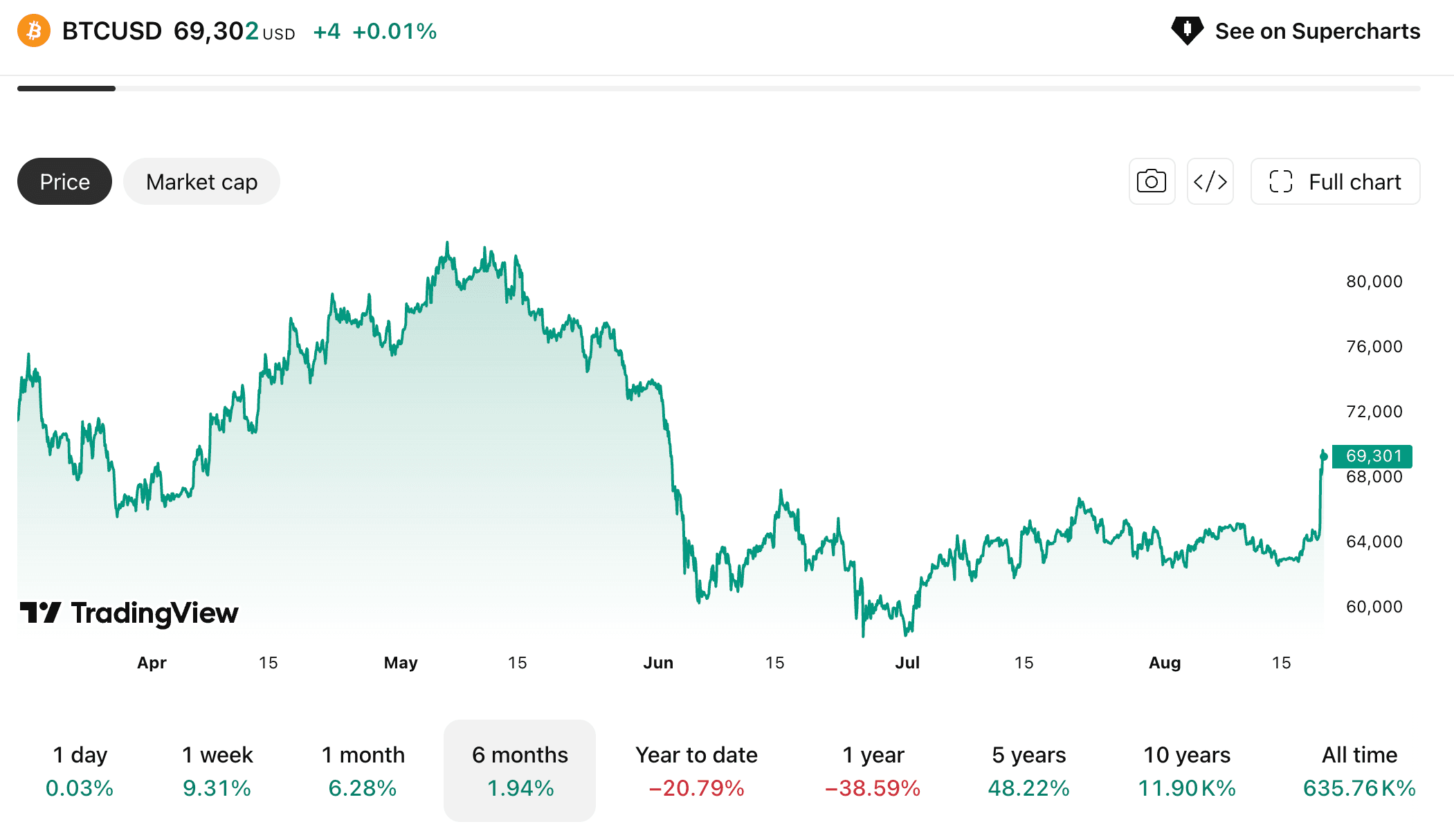 Screenshot 2026-08-20 at 6.36.15 AM.png