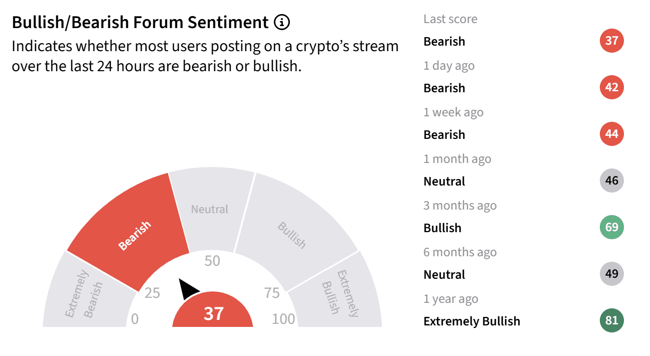 BTC Price Drops Below $81K, Crypto Liquidations Near $1B: Crypto Stock Selloff Extends