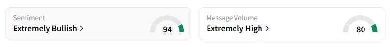 TJX sentiment.png