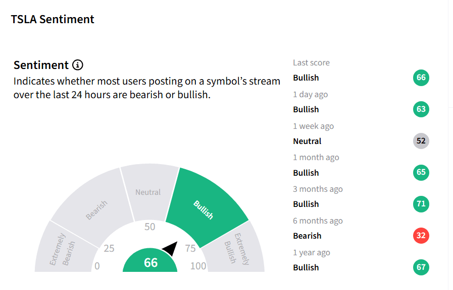 TSLA.png