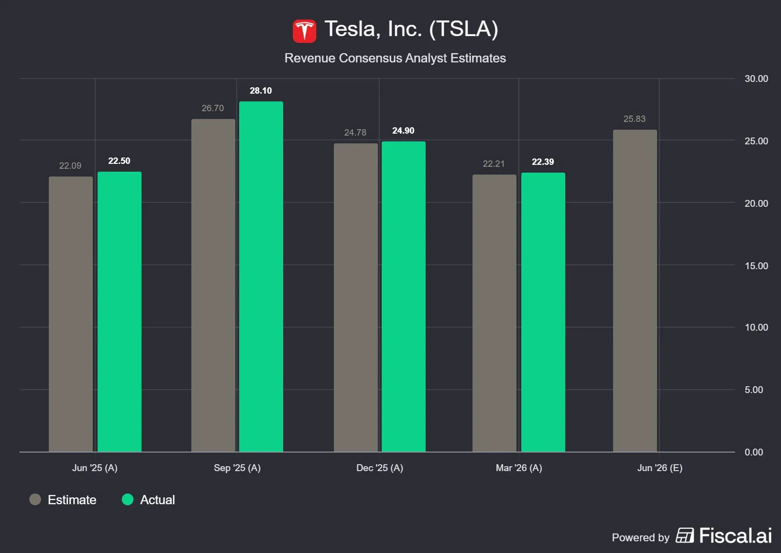 Tesla_Inc_TSLA.png