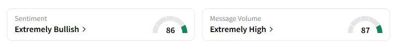 UAA sentiment.png