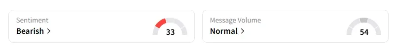 UPS sentiment.png