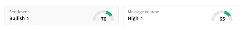 Ulta sentiment.png