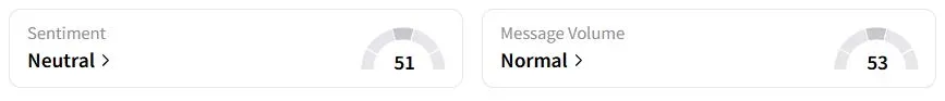 VST’s Sentiment Meter and Message Volume as of 03:22 a.m. ET on May 16, 2025 | Source: Stocktwits