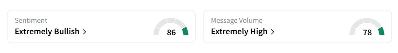 WLFI sentiment.png