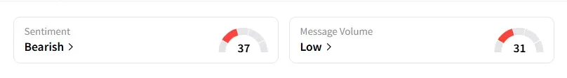 WMT sentiment.png