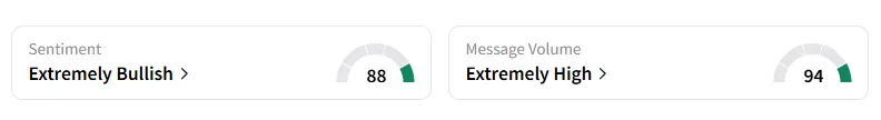 WMT sentiment.png