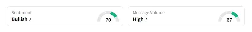 YOU sentiment.png