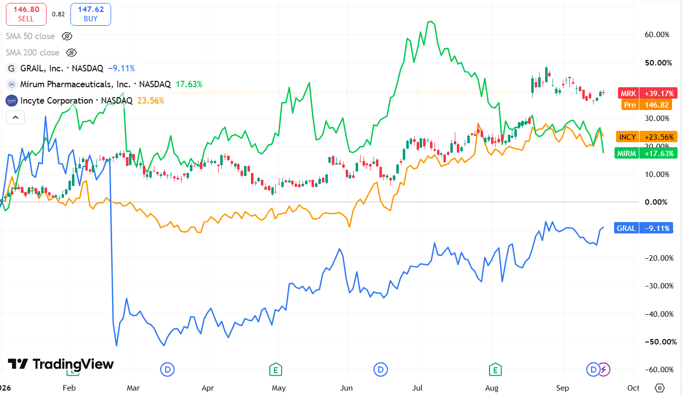 YTD Biotech.png
