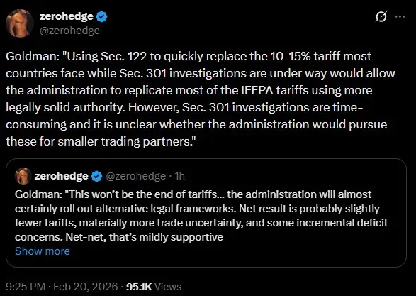 Zerohedge's post on X