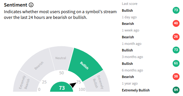 aapl ss.png