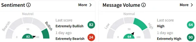 adbe-sentiment.png