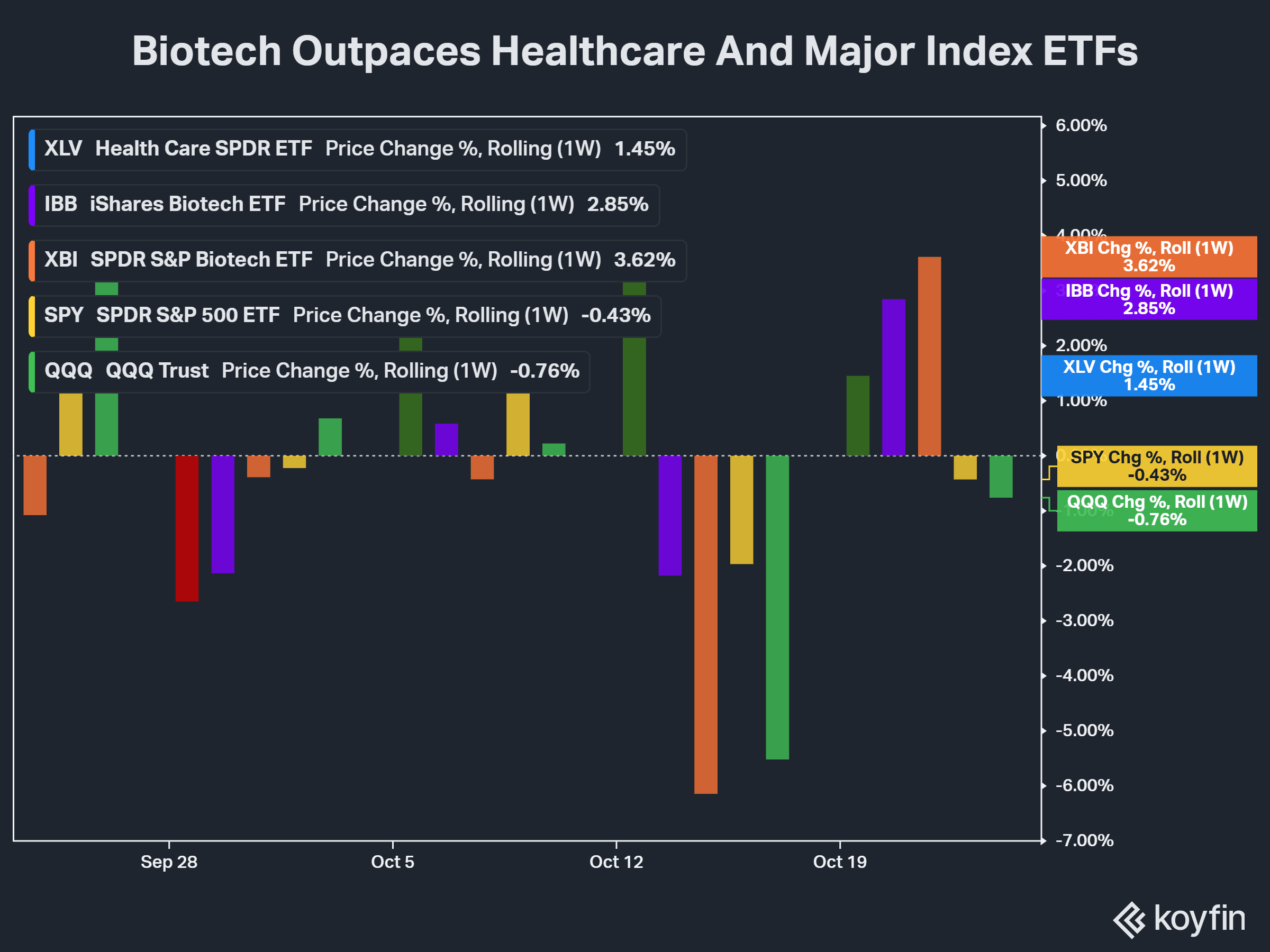 biotech weekly.png