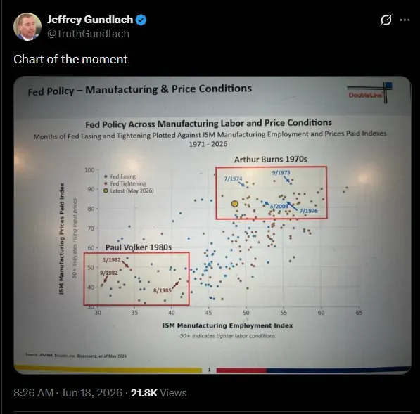 chart of moment.png