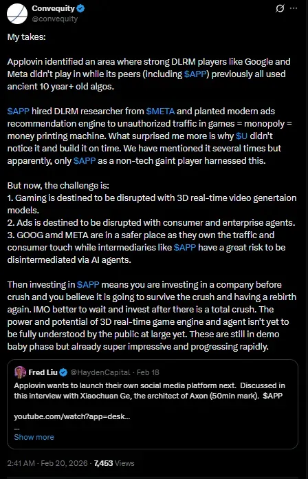 Convequity in a social media post said there is potential that Applovin stock may drop further and people can wait to invest in the stock at a lower point.