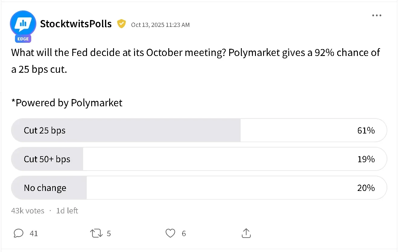 fed_poll.jpg