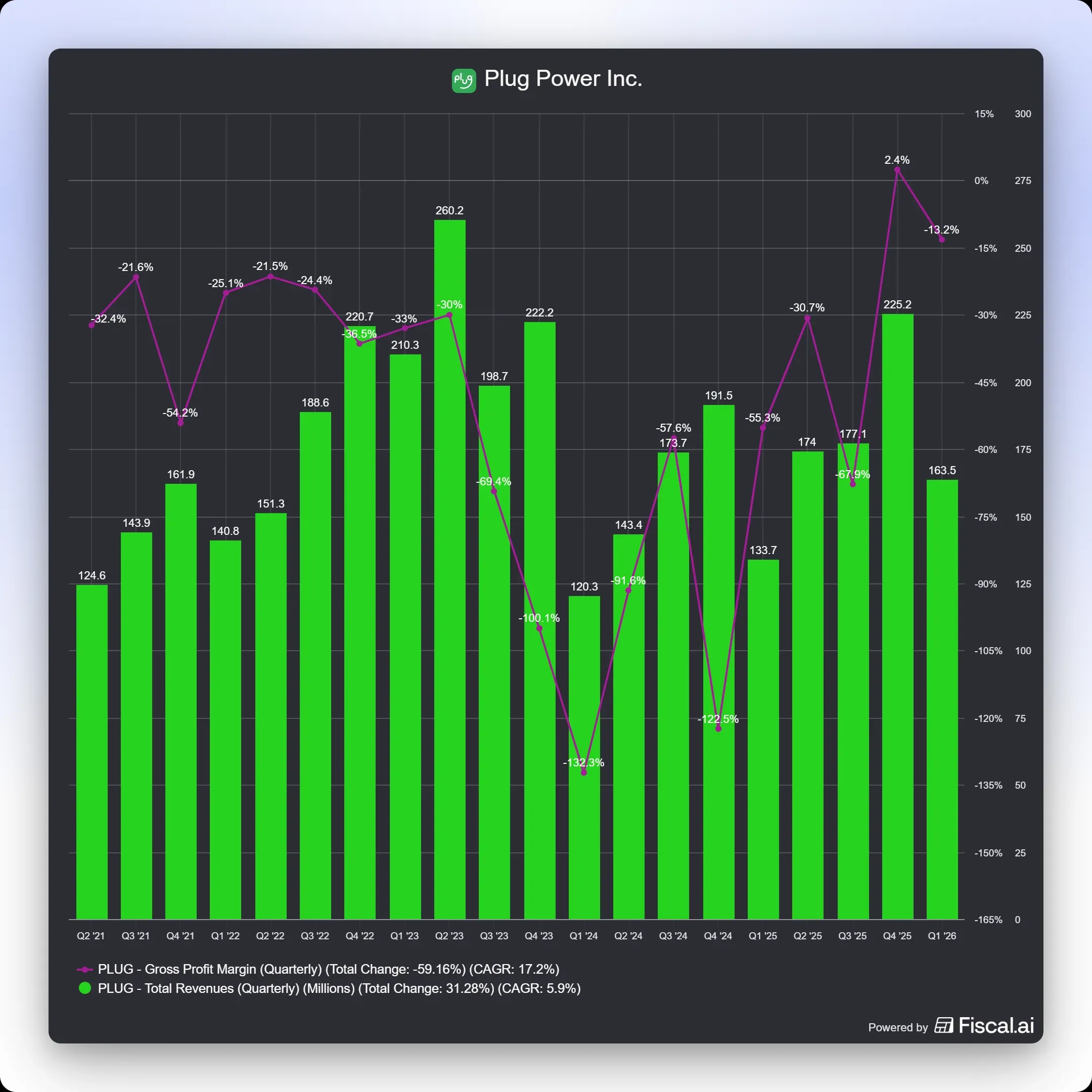 fiscal-ai-chart-export (13).jpg
