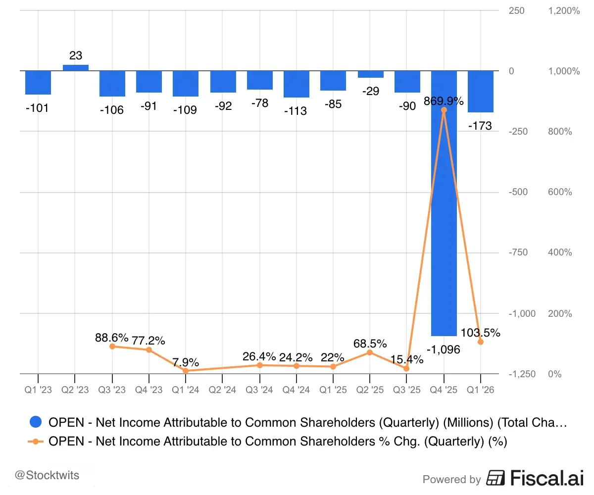 fiscal-ai-chart-export (2).png