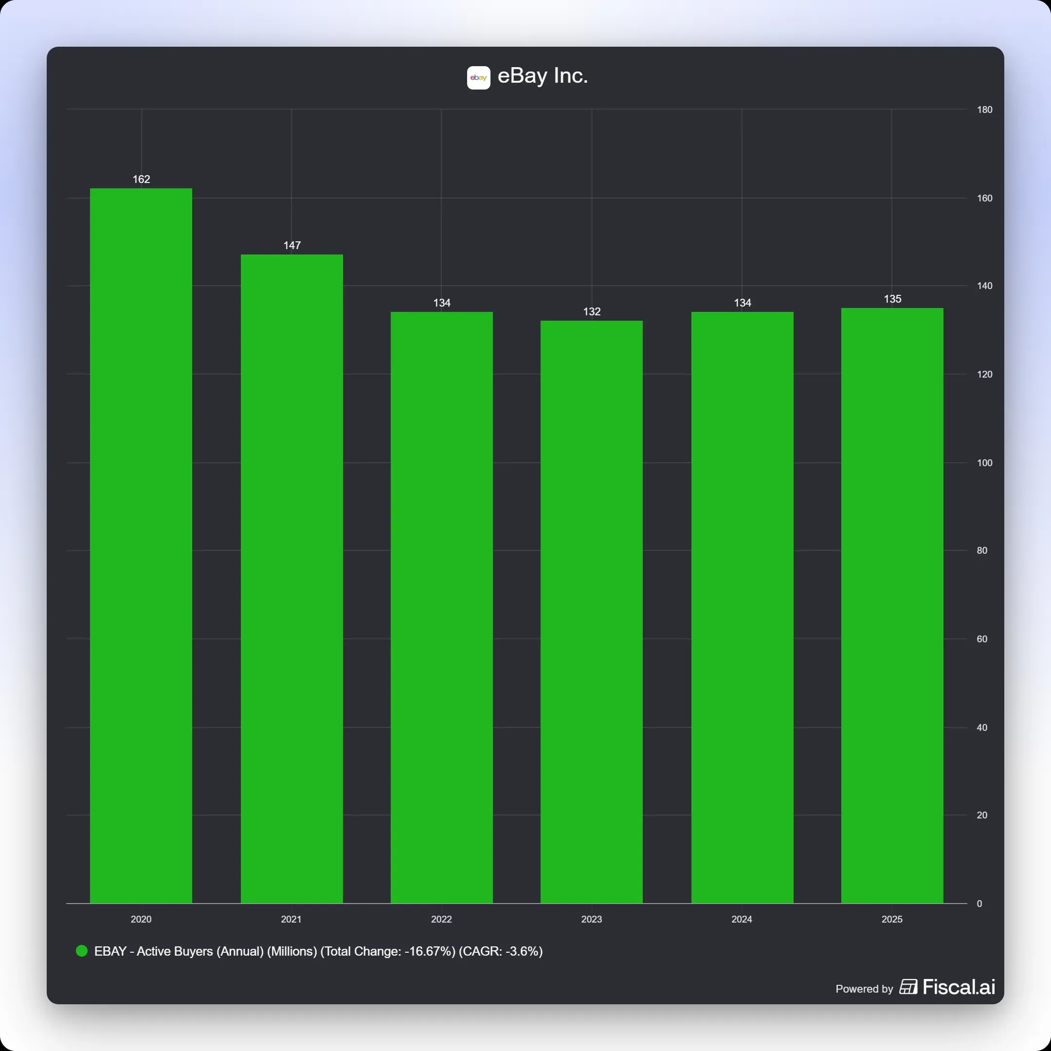 fiscal-ai-chart-export (8).jpg