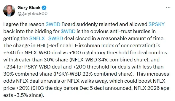 Gary black said that he agrees with the reason WBD Board suddenly relented and allowed PSKY back into the bidding for WBD is the obvious anti-trust hurdles in getting the $NFLX- $WBD deal closed